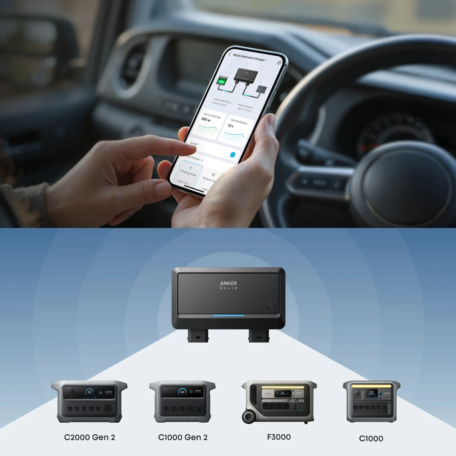 Anker SOLIX C2000 Gen 2 Portable Battery Power Station + Alternator Charger - Image 13