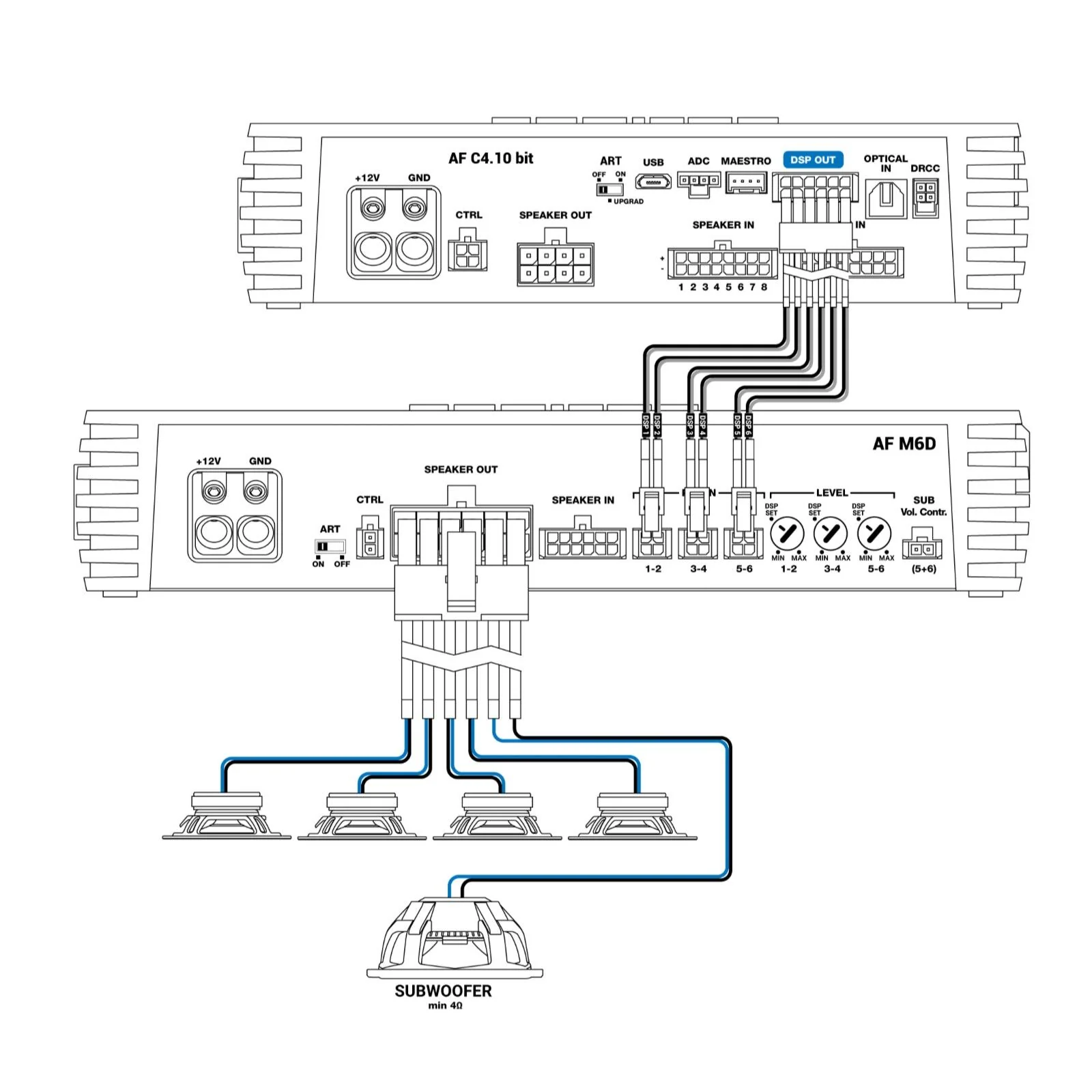 Audison AF Link Cable for Forza AF bit Outputs to Pre Inputs for AF M Amplifiers - Image 2