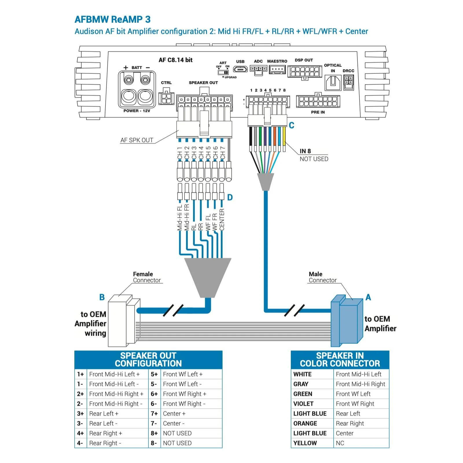 Audison AFBMW ReAMP 3 Plug & Play Harness Replace BMW Equipped with Ram Module - Image 4
