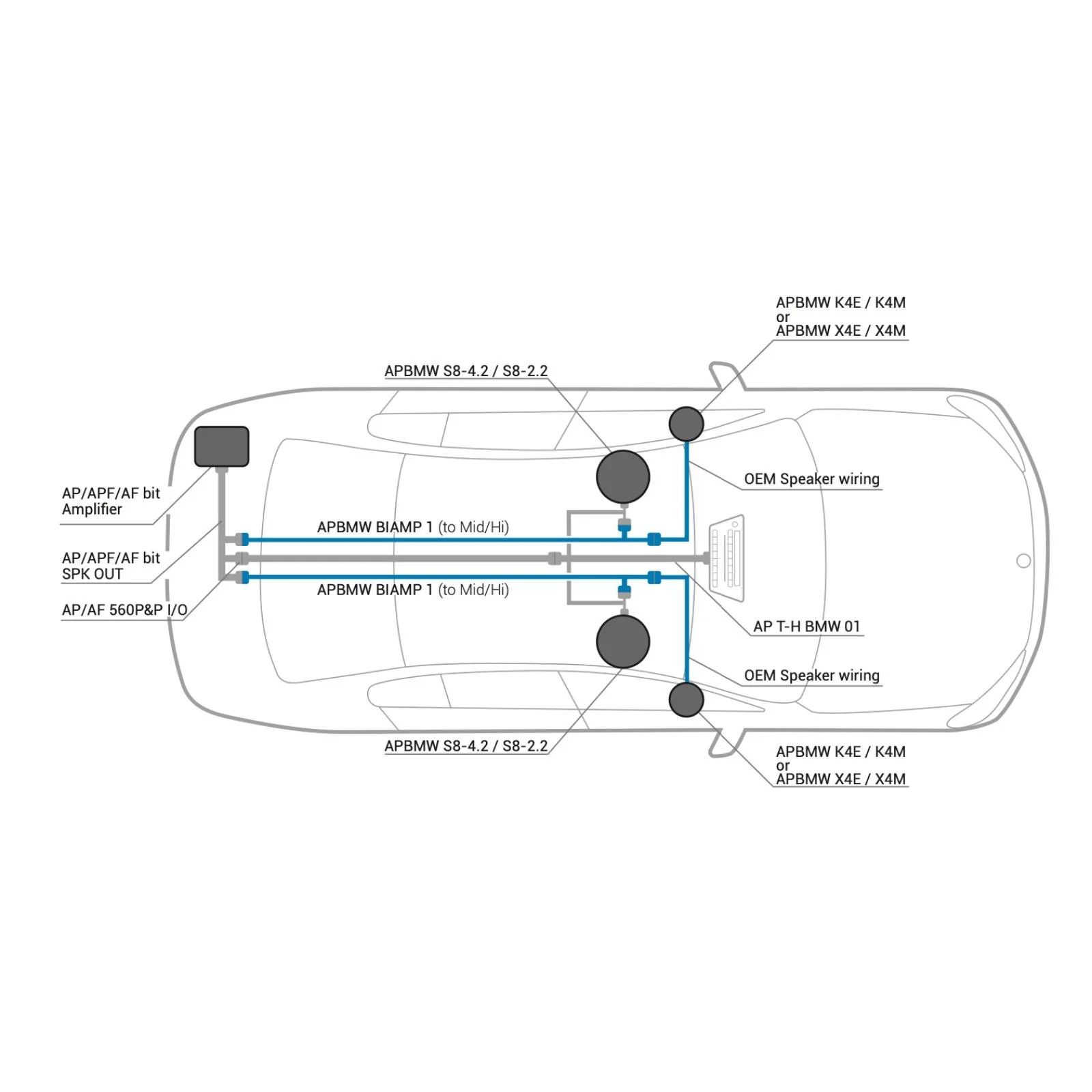 Audison APBMW BIAMP 1 Plug & Play BMW Mini Harness for Bi Amplify Front Speakers - Image 3