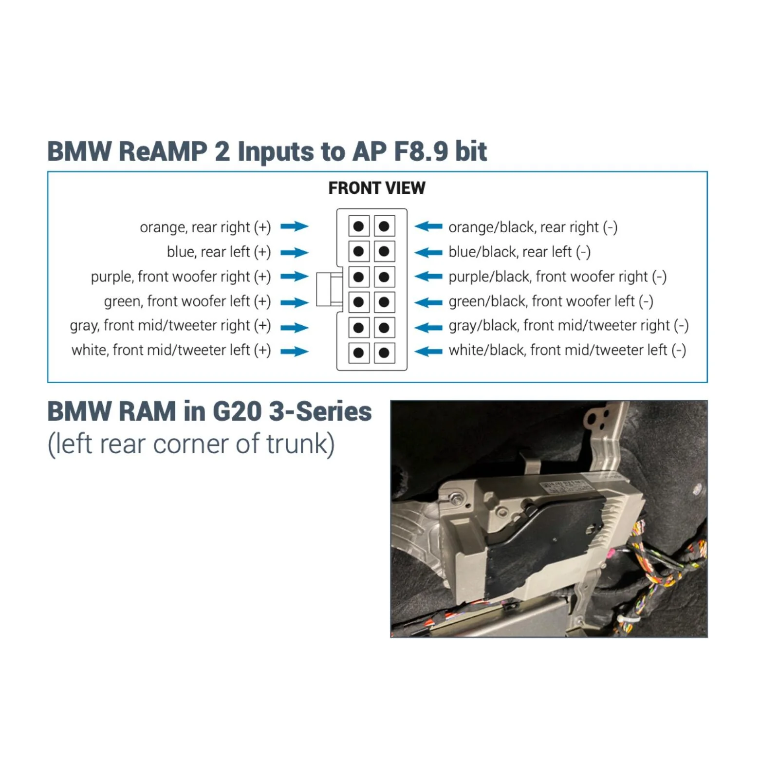 Audison APBMW ReAMP 2 Plug & Play Harness Replace BMW Equipped with Ram Module - Image 3