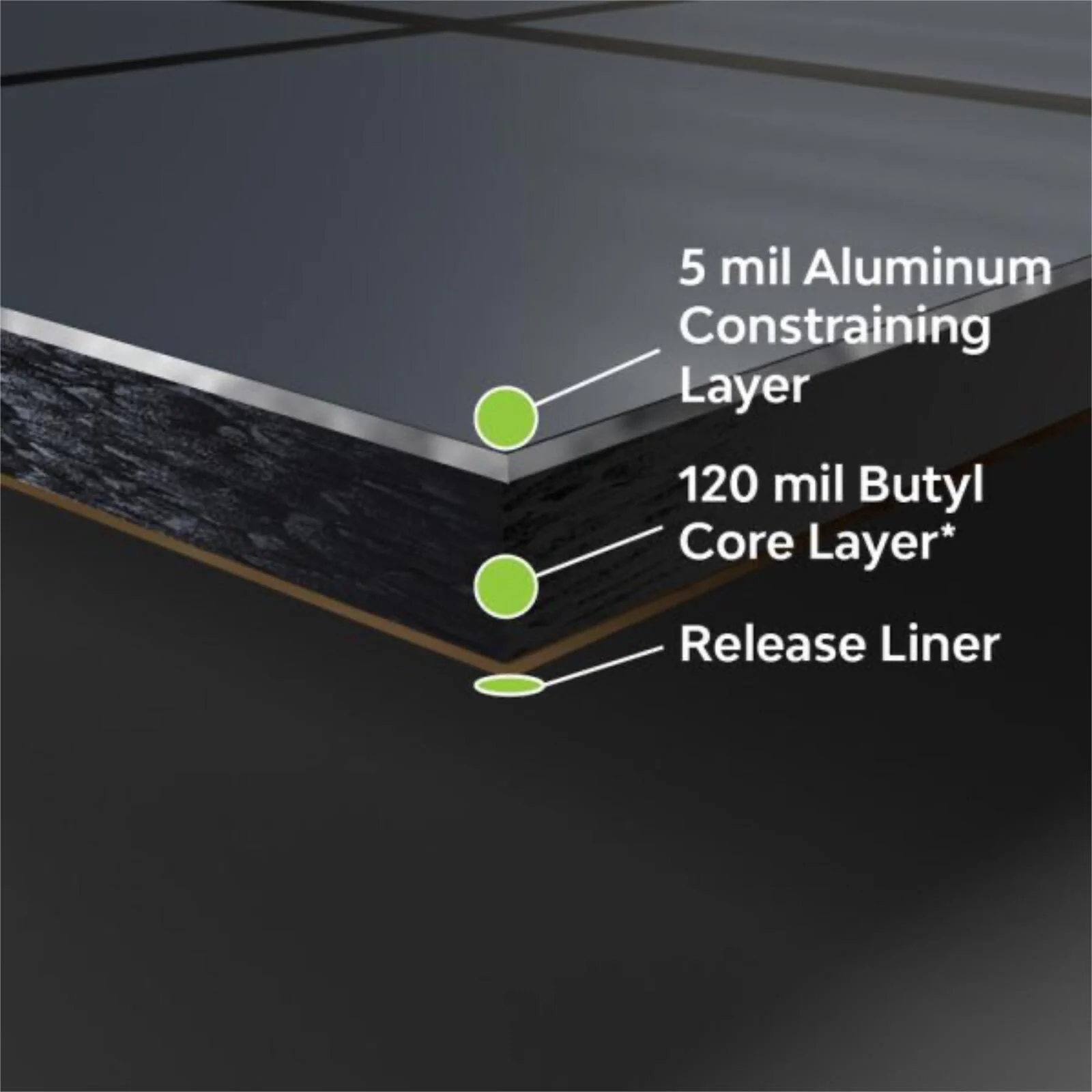 Dynamat Pro X 4 Sheets Car Van Xtreme Deadening Sound Proofing Damping Mat - Image 3