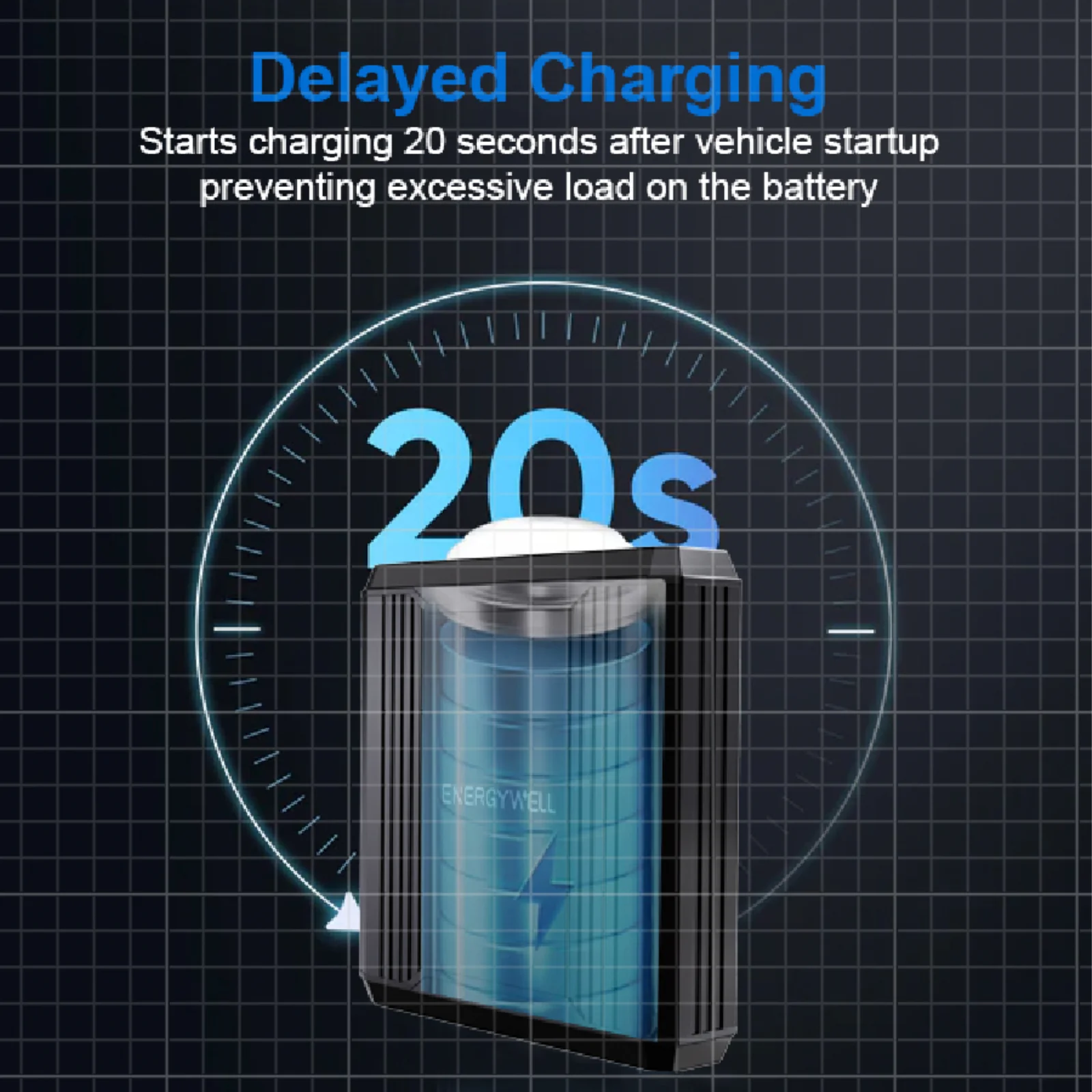 Energywell P6C Dash Cam LiFePO4 Battery Pack Extended Parking Mode upto 60 Hours - Image 6