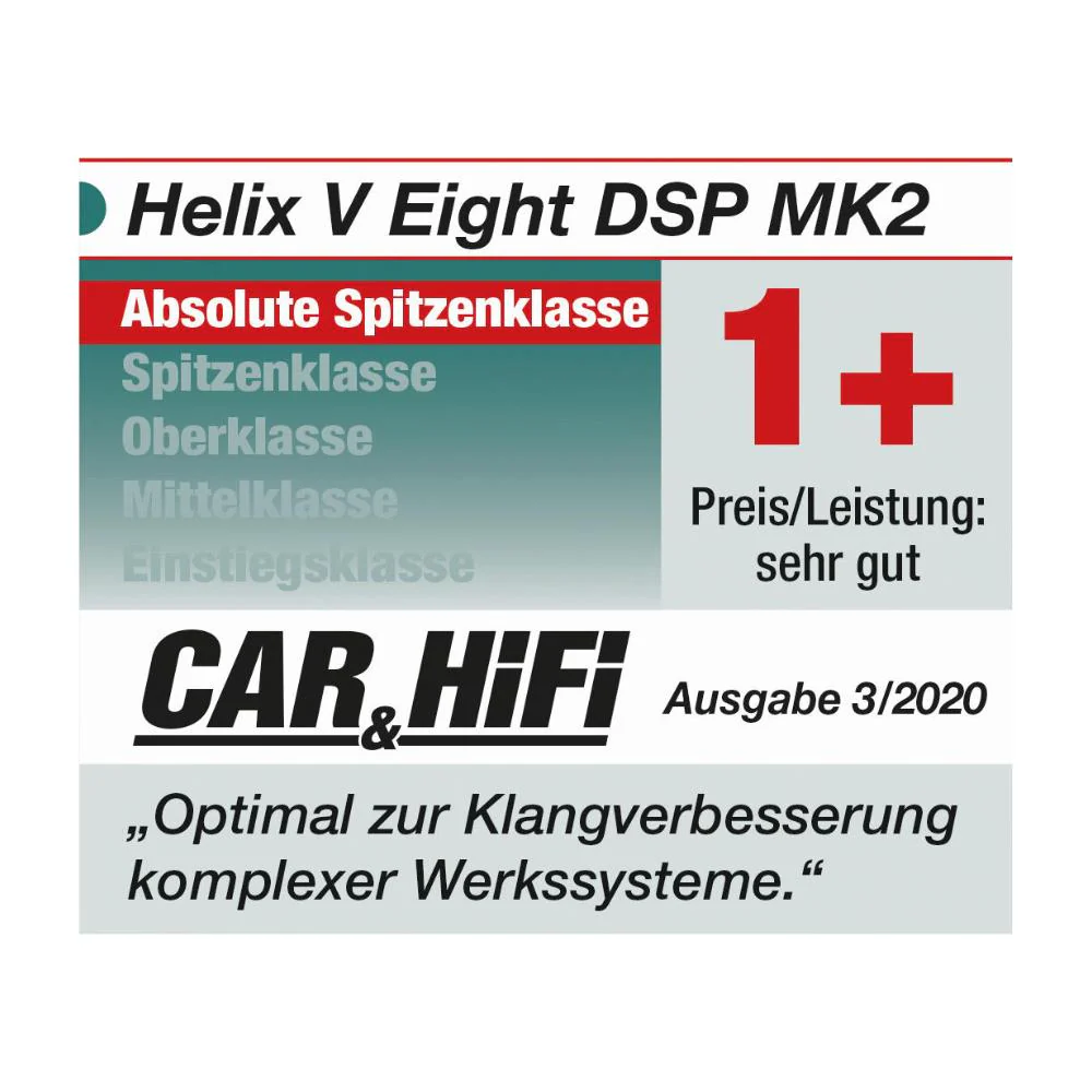 Helix V Eight DSP MK2 8 Channel Amplifier 10 Channel DSP 75w RMS Per Channel - Image 5
