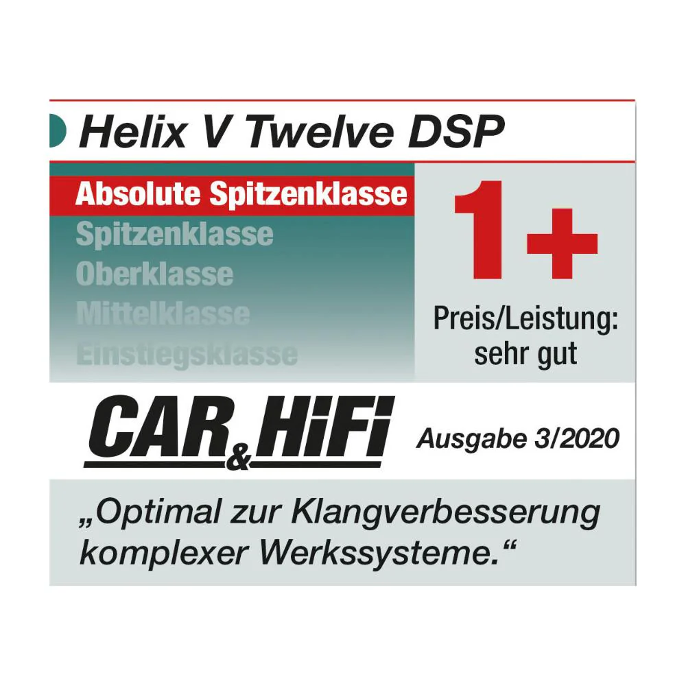 Helix V Twelve DSP 12 MK2 Channel Amplifier with 14 Channel DSP 75w RMS 64 Bit - Image 6