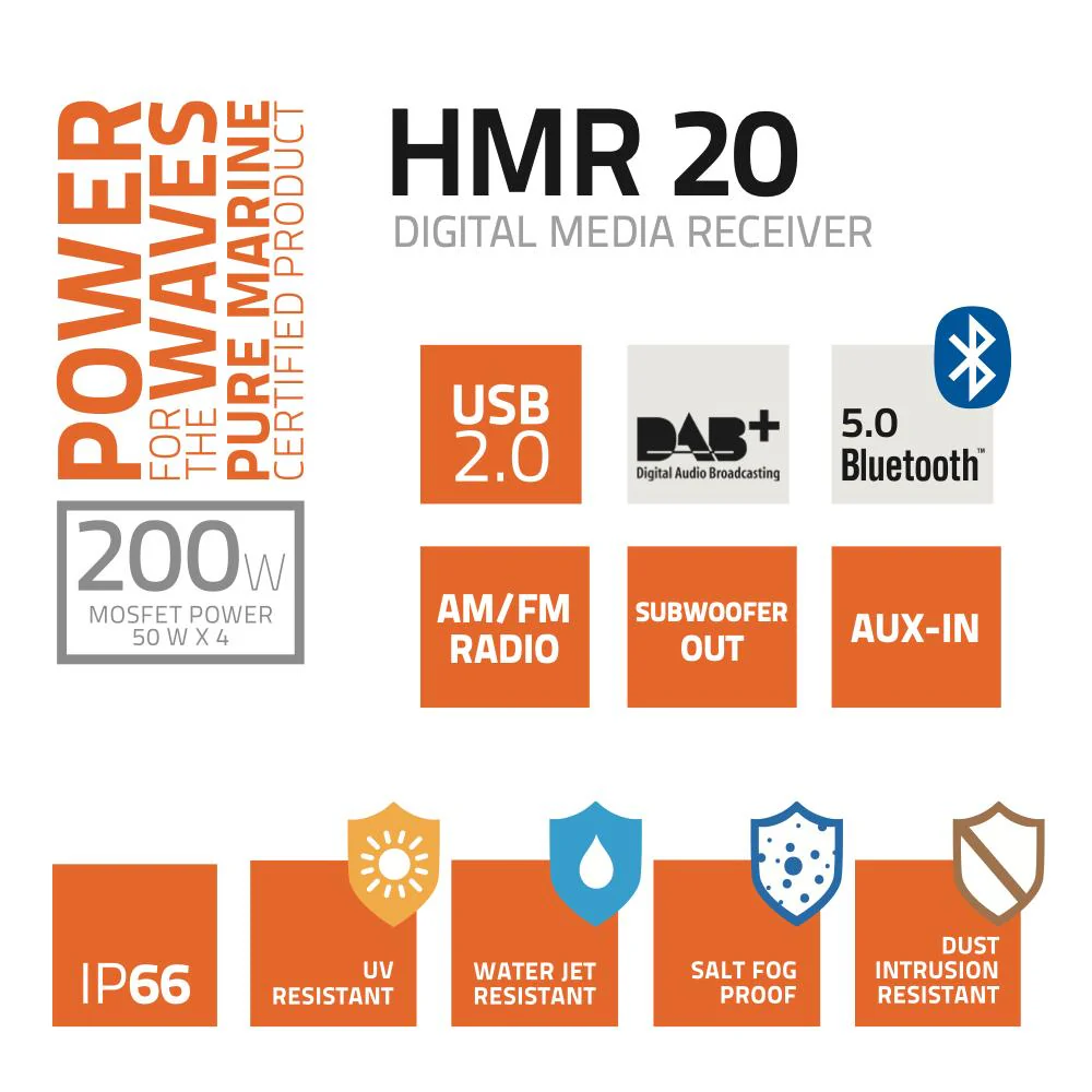 Hertz HMR 20 Marine Digital Media Receiver Bluetooth USB Radio Source Unit 4x50w - Image 4