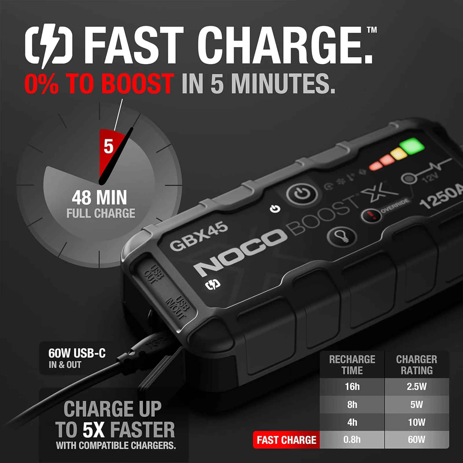NOCO Boost X GBX45 1250A UltraSafe Jump Starter Power Pack 12V Battery Booster - Image 3