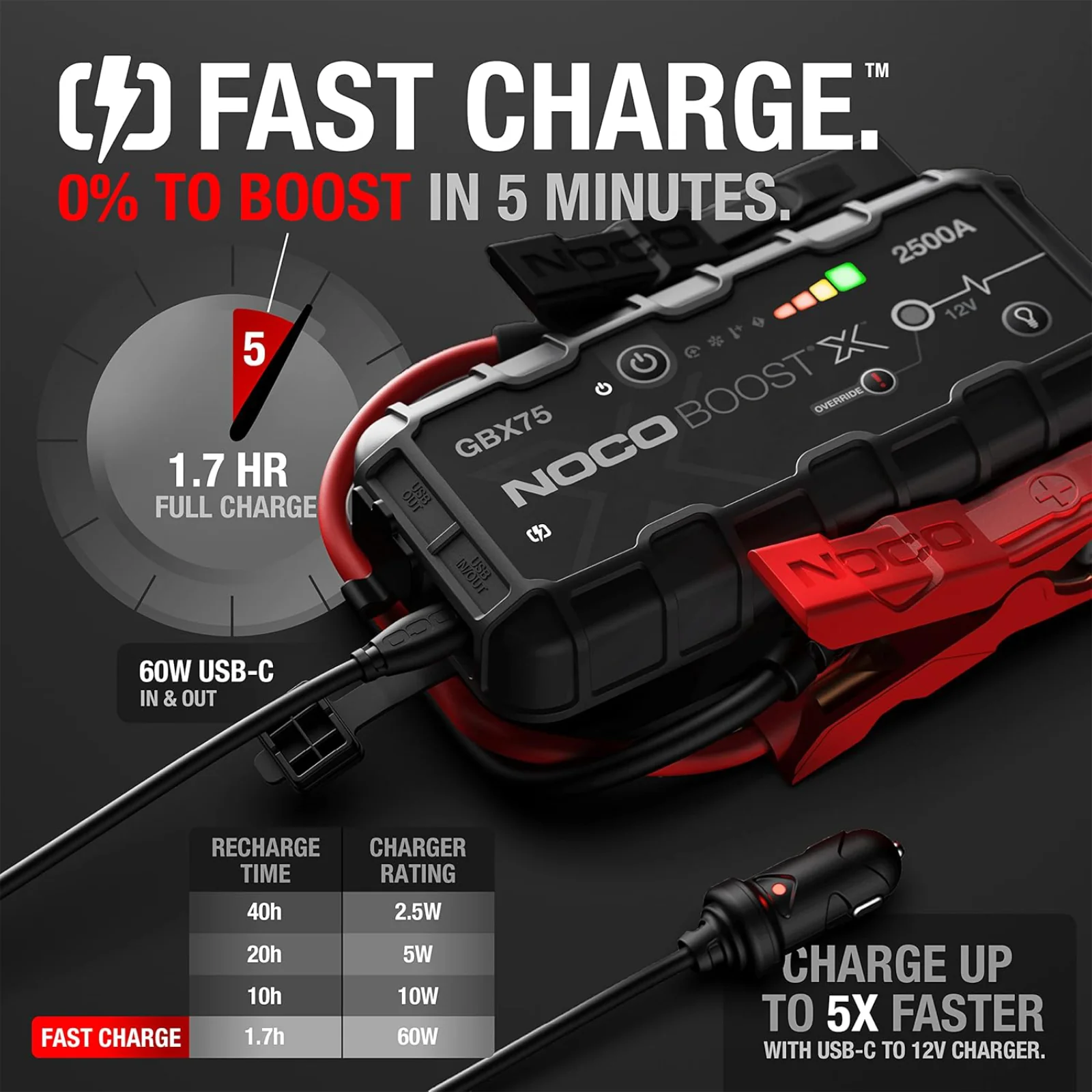 NOCO Boost X GBX75 2500A UltraSafe Jump Starter Power Pack 12V Battery Booster - Image 6