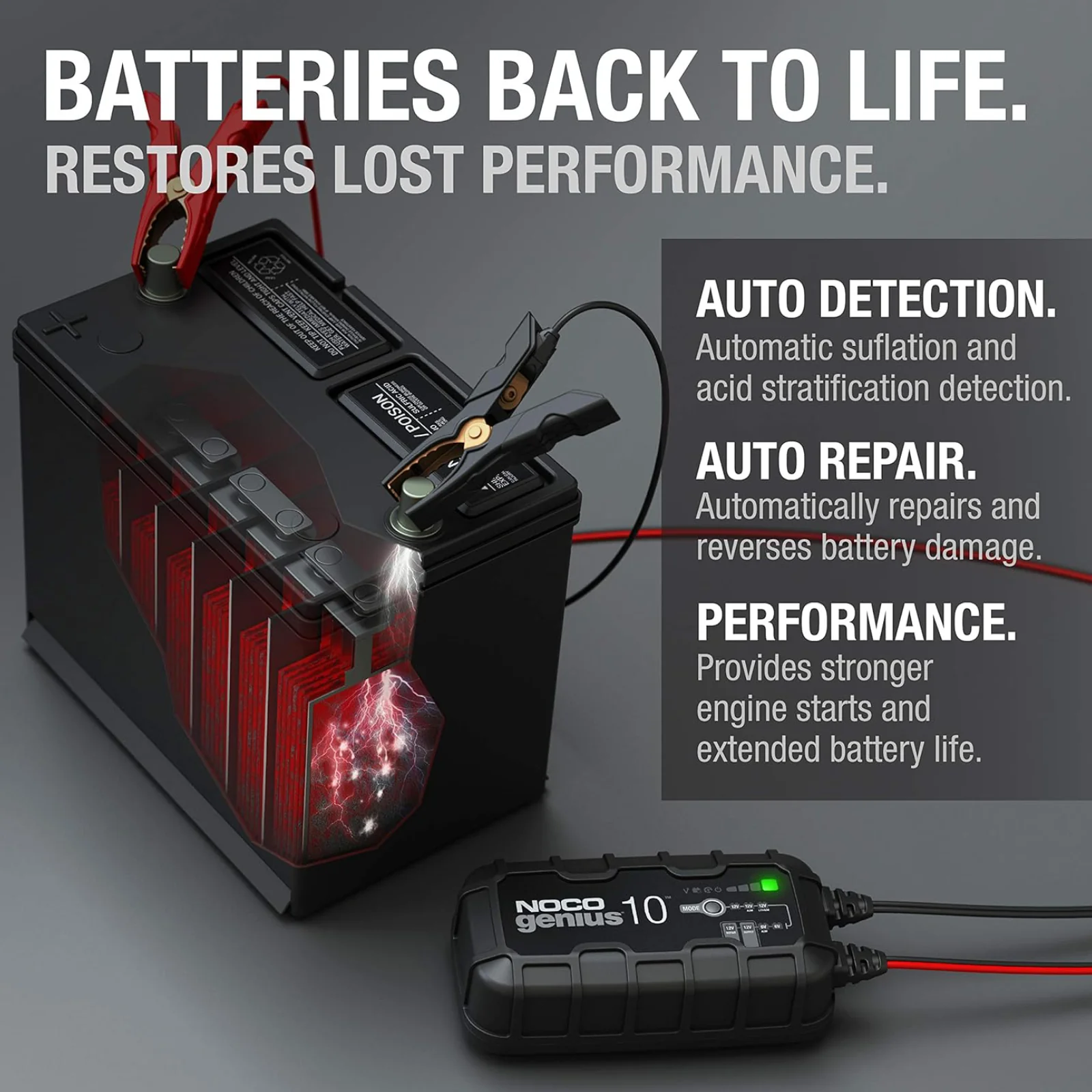 NOCO Genius10 6V/12V 10A Smart Battery Trickle Charger Maintainer Desulfator - Image 4