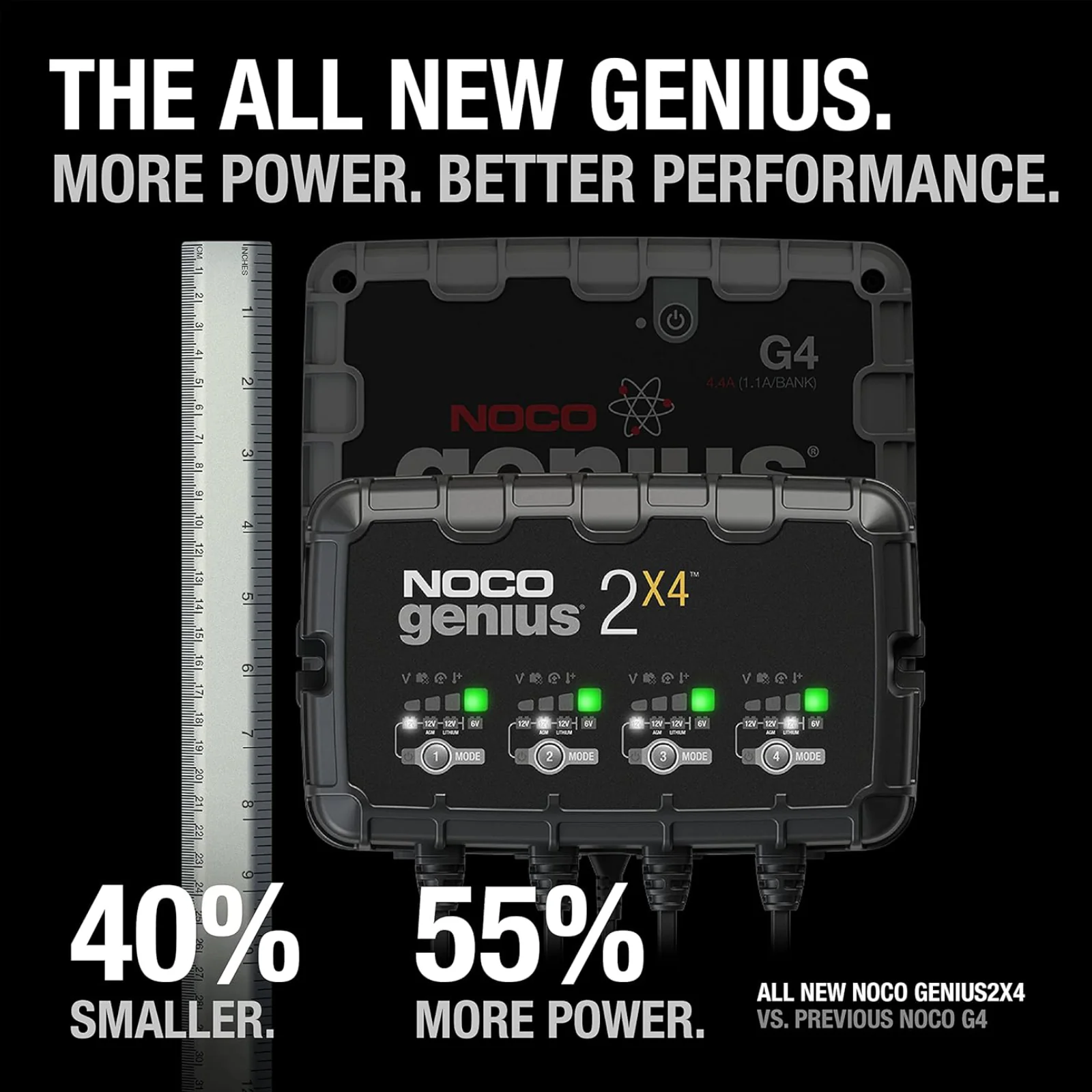 NOCO Genius2X4 6V/12V 8A 4-Bank Battery Trickle Charger Maintainer Desulfator - Image 3