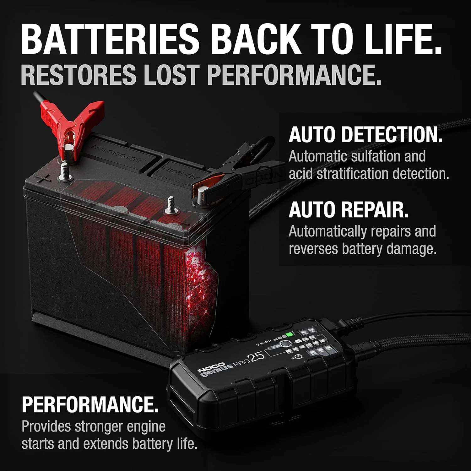 NOCO GeniusPRO25 6V/12V/24V 25A Battery Trickle Charger Maintainer Desulfator - Image 4