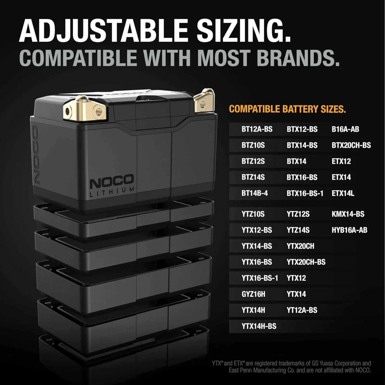 NOCO Lithium NLP14 12V 500A Group 14 Powersport Motorcycle Motorbike Battery - Image 2