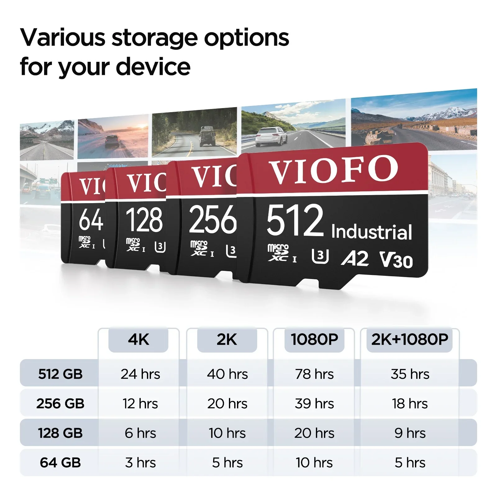 Viofo 128GB Dash Camera MicroSD Card U3 A2 V30 High Speed Endurance Memory Card - Image 5