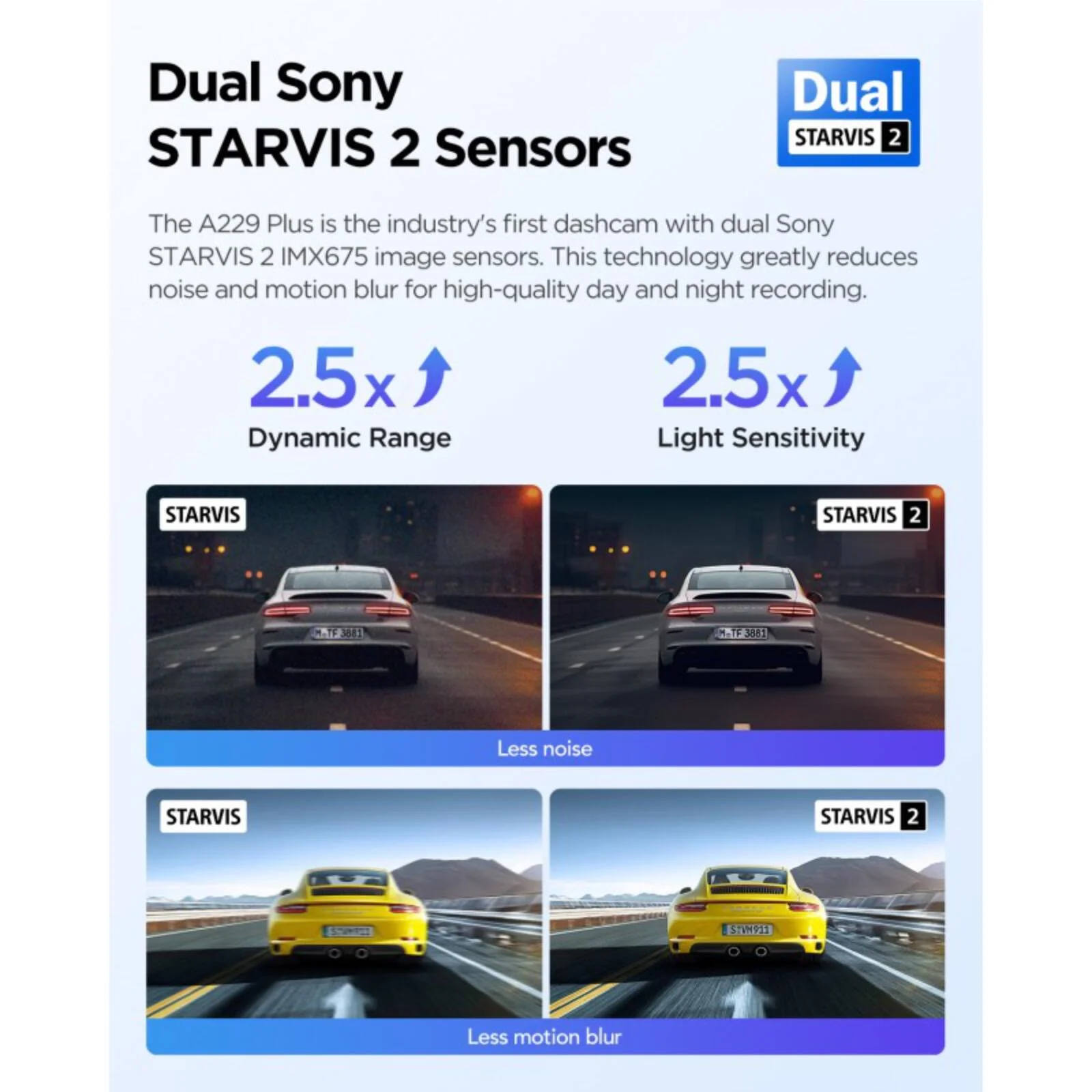 Viofo A229 Plus 2CH Dash Cam 2K Front & Rear Starvis 2 GPS WIFI HDR Dual Camera - Image 4